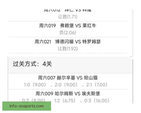 足球赛事分析推荐平台排行及靠谱选择指南