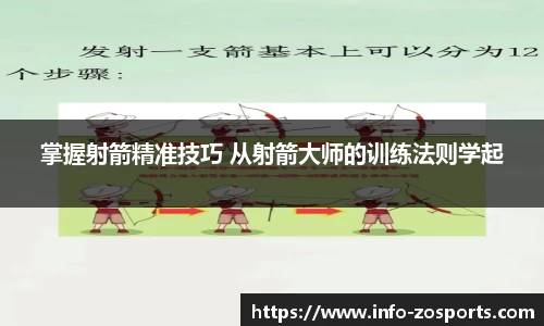 掌握射箭精准技巧 从射箭大师的训练法则学起